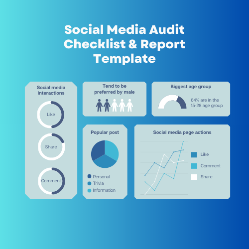 Social Media Audit Checklist & Report Template